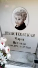 Захоронение ID 6362337