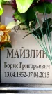 Захоронение ID 6362362