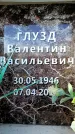 Захоронение ID 6362369