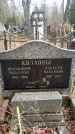Захоронение ID 6362379
