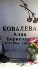 Захоронение ID 6362391