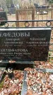 Захоронение ID 6362394