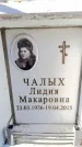 Захоронение ID 6362395