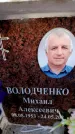 Захоронение ID 6362448