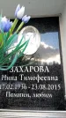 Захоронение ID 6362547