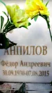 Захоронение ID 6362549