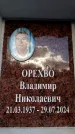 Захоронение ID 6362552