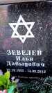 Захоронение ID 6362634