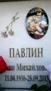 Захоронение ID 6362653