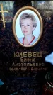 Захоронение ID 6362654