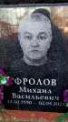 Захоронение ID 6362656