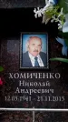 Захоронение ID 6362828