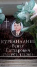Захоронение ID 6362829