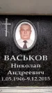 Захоронение ID 6362840