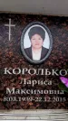 Захоронение ID 6362880