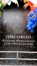 Захоронение ID 6362882