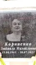 Захоронение ID 6362892
