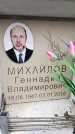 Захоронение ID 6362909