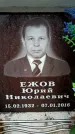 Захоронение ID 6362910