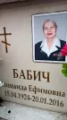 Захоронение ID 6362917