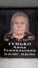 Захоронение ID 6363017