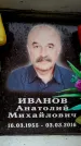 Захоронение ID 6363026