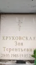 Захоронение ID 6363064