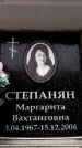 Захоронение ID 6363130