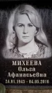 Захоронение ID 6363137