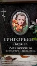 Захоронение ID 6363184
