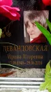 Захоронение ID 6363185