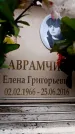 Захоронение ID 6363187