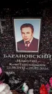 Захоронение ID 6363242