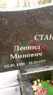 Захоронение ID 6363246