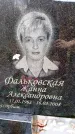 Захоронение ID 6363265