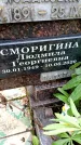 Захоронение ID 6363287