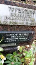 Захоронение ID 6363288