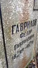 Захоронение ID 6363291
