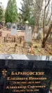 Захоронение ID 6363313