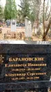 Захоронение ID 6363314