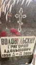 Захоронение ID 6363363