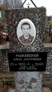Захоронение ID 6363408