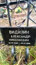 Захоронение ID 6363454
