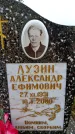 Захоронение ID 6363537