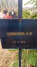 Захоронение ID 6363574