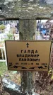 Захоронение ID 6363584