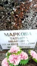 Захоронение ID 6363601