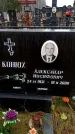 Захоронение ID 6363680