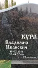 Захоронение ID 6363682