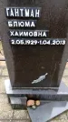 Захоронение ID 6363687